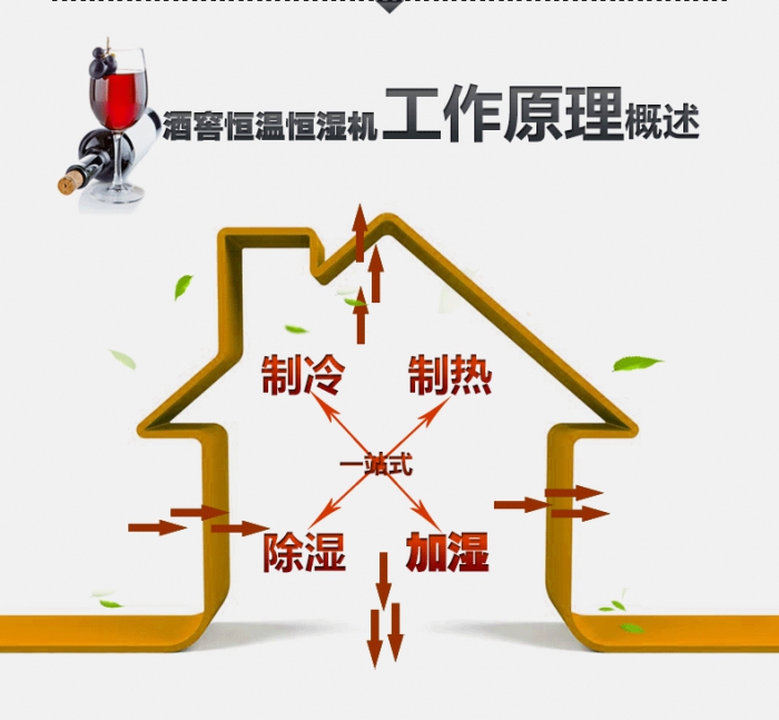 確認(rèn)過(guò)眼神，你也是深受梅雨天困擾的人