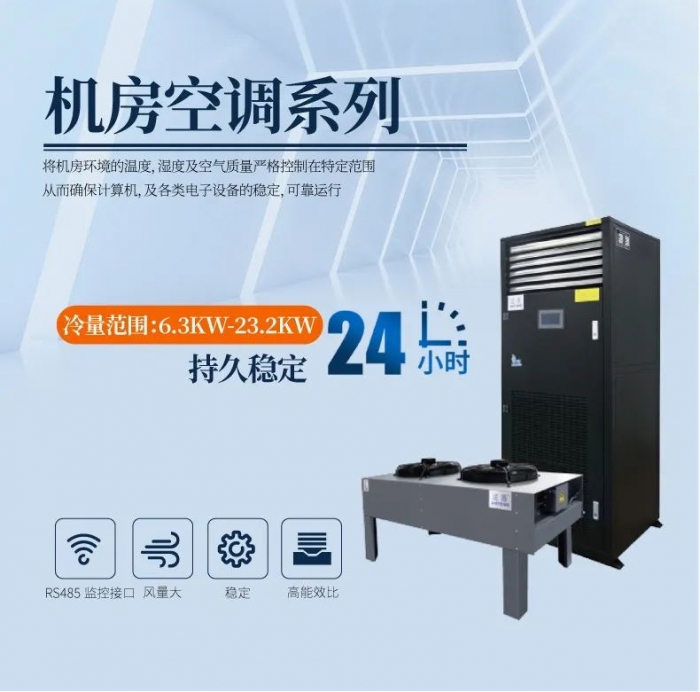 為什么卷煙廠要用除濕機？