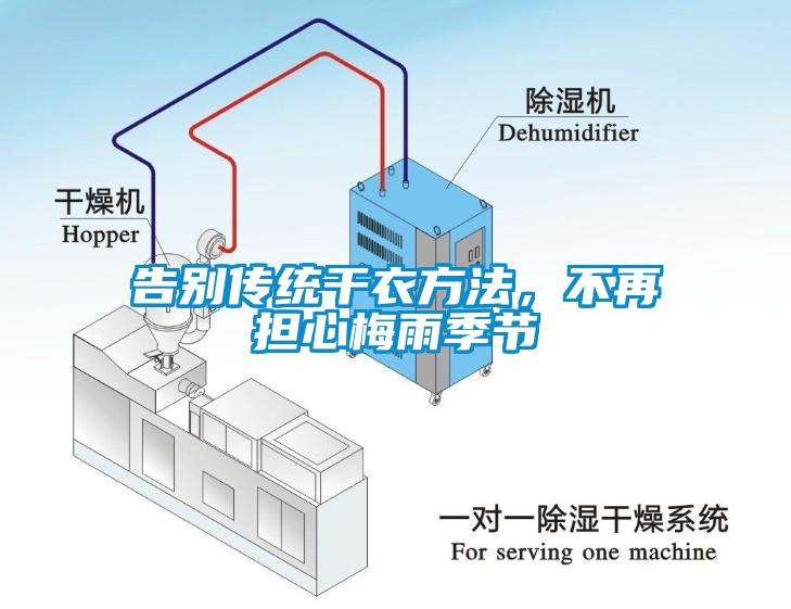 告別傳統干衣方法，不再擔心梅雨季節
