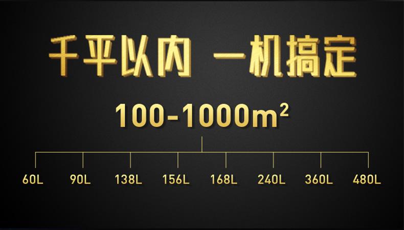 對付濕冷只需要一臺(tái)除濕機(jī)