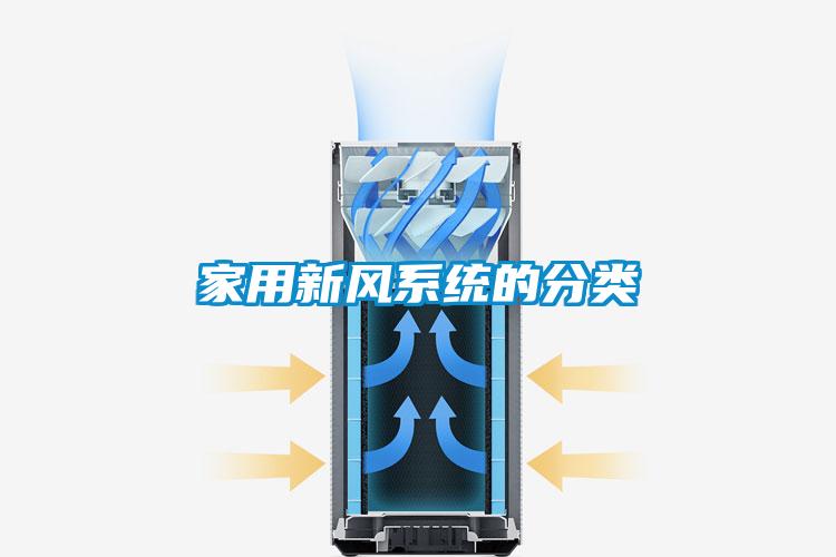家用新風系統的分類