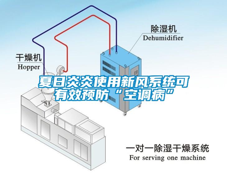 夏日炎炎使用新風系統可有效預防“空調病”