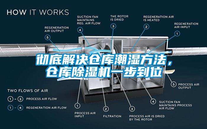 徹底解決倉庫潮濕方法，倉庫除濕機(jī)一步到位