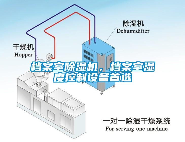 檔案室除濕機，檔案室濕度控制設備首選
