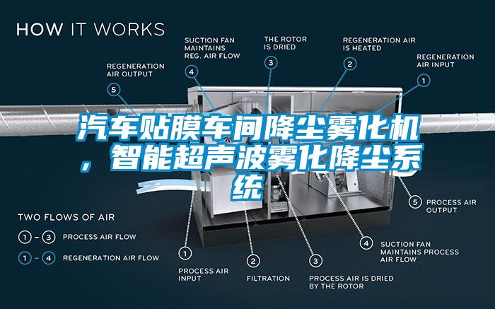 汽車貼膜車間降塵霧化機，智能超聲波霧化降塵系統