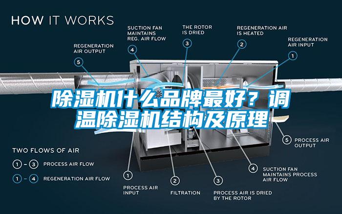 除濕機什么品牌最好？調(diào)溫除濕機結(jié)構(gòu)及原理