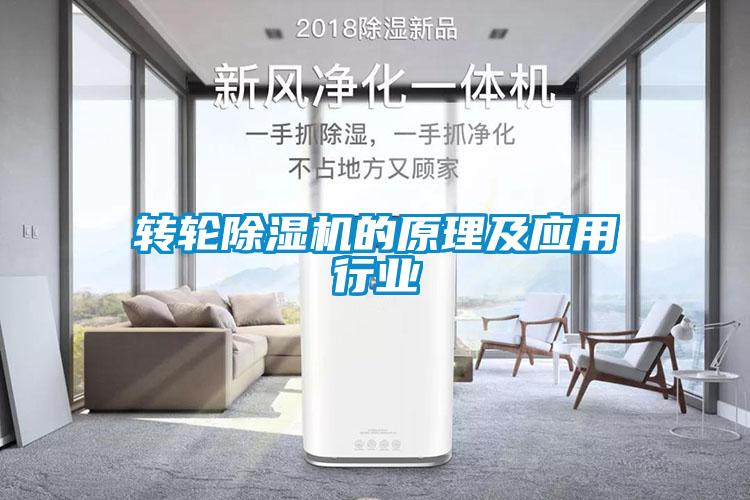轉輪除濕機的原理及應用行業