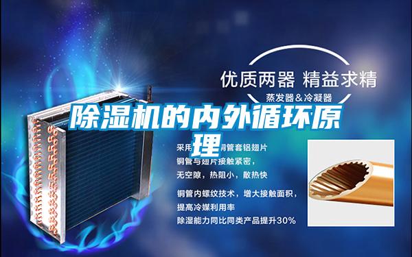 除濕機的內外循環原理