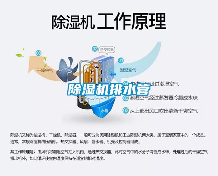 除濕機排水管