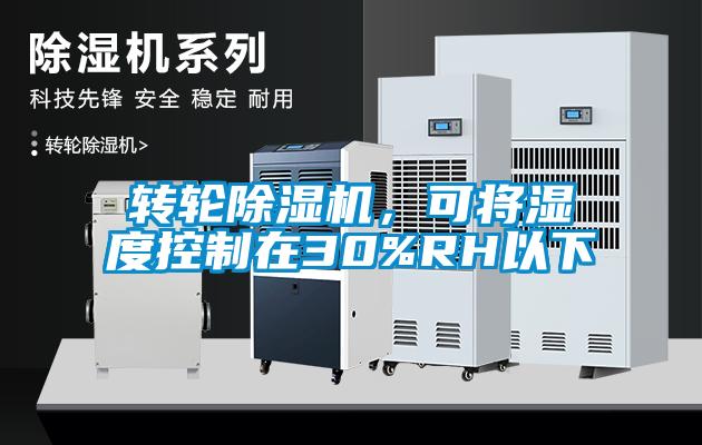 轉輪除濕機，可將濕度控制在30%RH以下