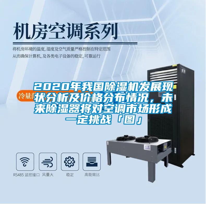 2020年我國除濕機發(fā)展現(xiàn)狀分析及價格分布情況，未來除濕器將對空調(diào)市場形成一定挑戰(zhàn)「圖」