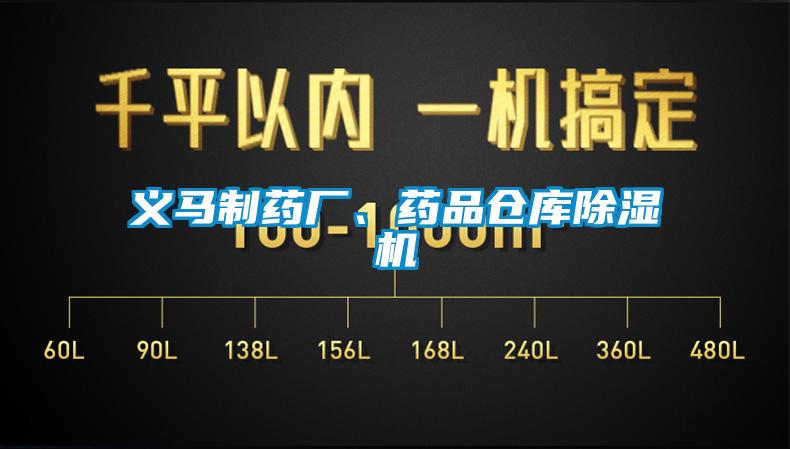 義馬制藥廠、藥品倉庫除濕機