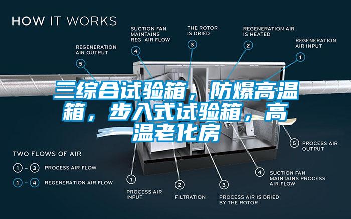 三綜合試驗箱，防爆高溫箱，步入式試驗箱，高溫老化房