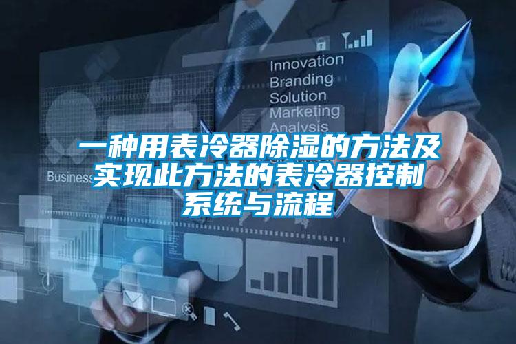 一種用表冷器除濕的方法及實現此方法的表冷器控制系統與流程
