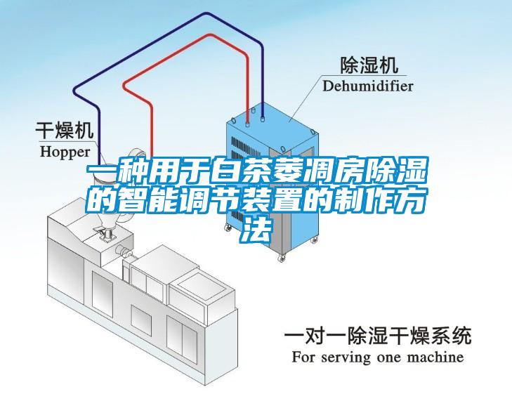 一種用于白茶萎凋房除濕的智能調節裝置的制作方法