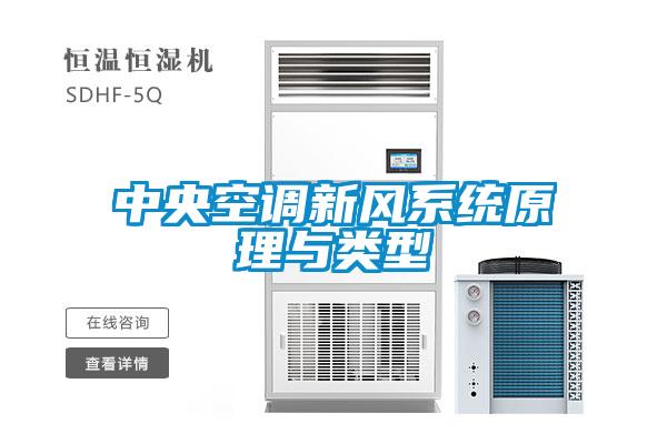 中央空調新風系統原理與類型