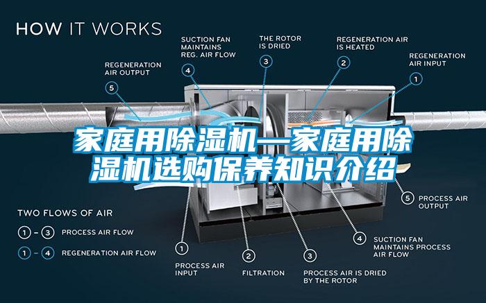 家庭用除濕機—家庭用除濕機選購保養知識介紹