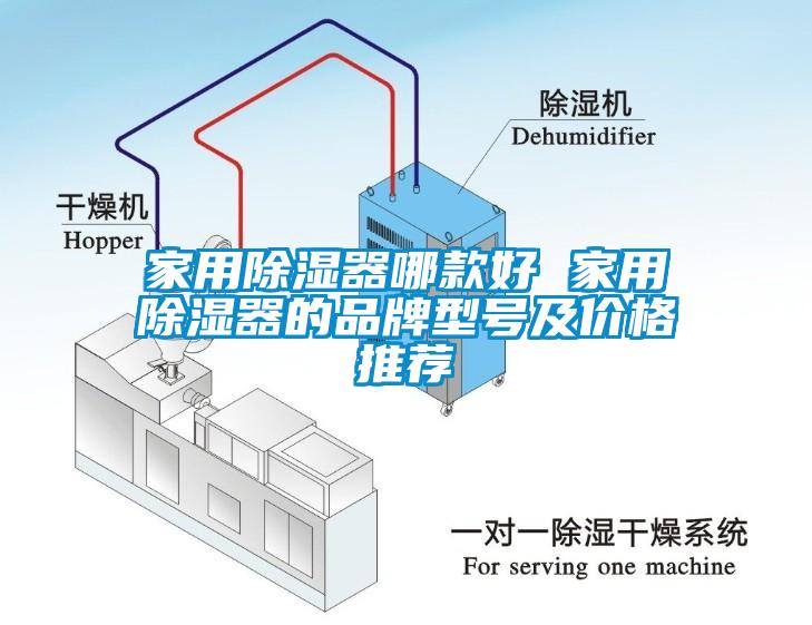 家用除濕器哪款好 家用除濕器的品牌型號及價格推薦