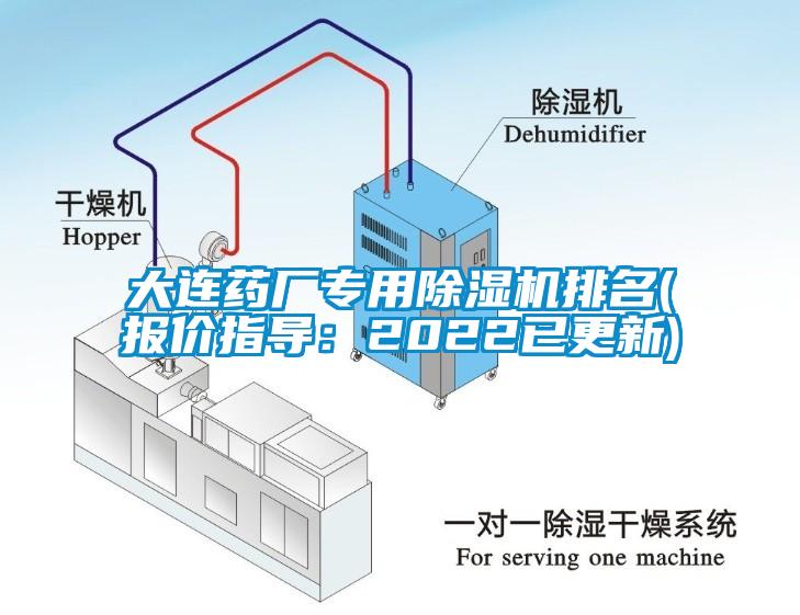 大連藥廠專用除濕機排名(報價指導：2022已更新)