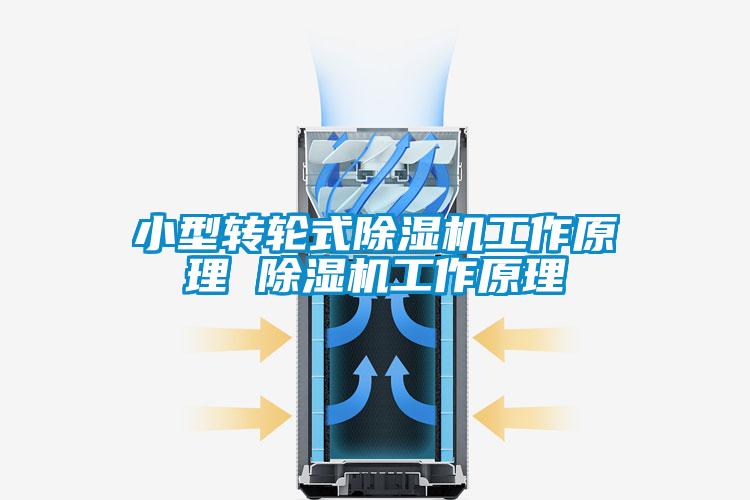小型轉輪式除濕機工作原理 除濕機工作原理