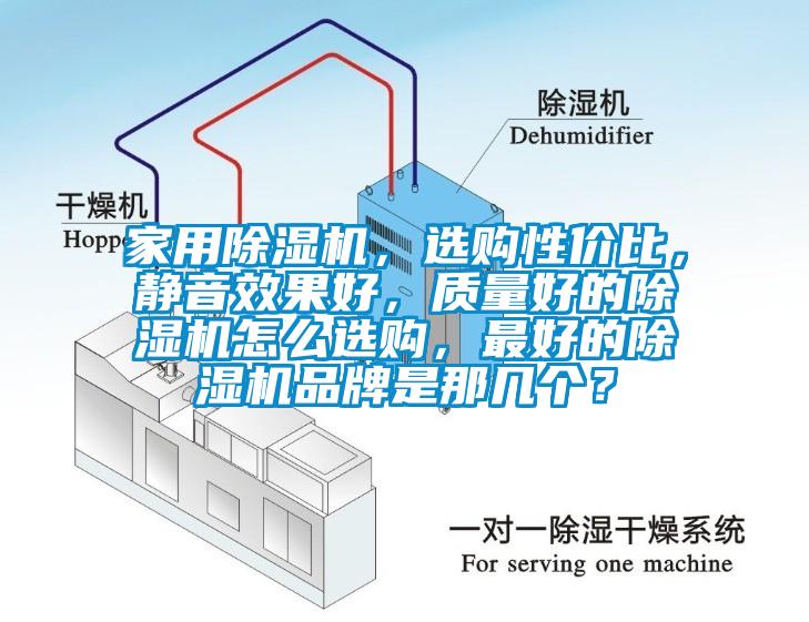 家用除濕機，選購性價比，靜音效果好，質量好的除濕機怎么選購，最好的除濕機品牌是那幾個？