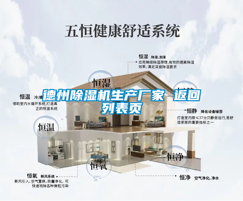 德州除濕機(jī)生產(chǎn)廠家 返回列表頁(yè)