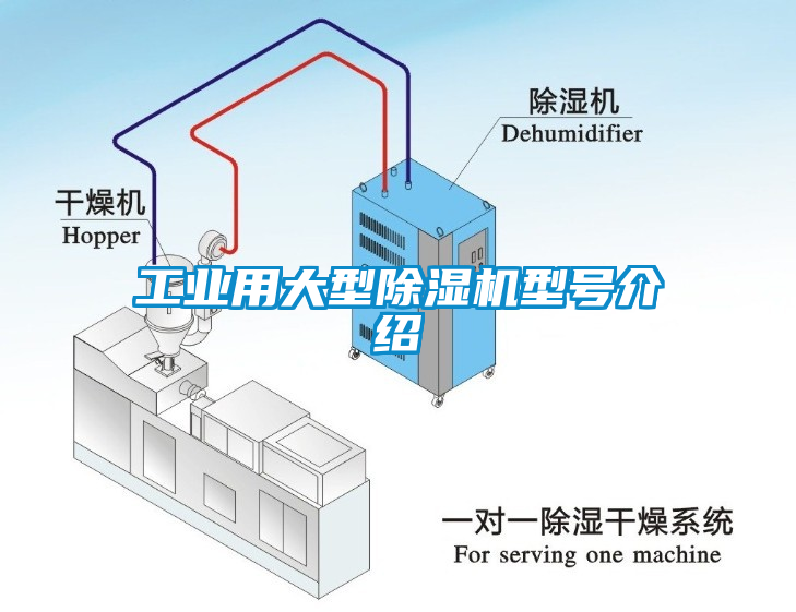 工業用大型除濕機型號介紹