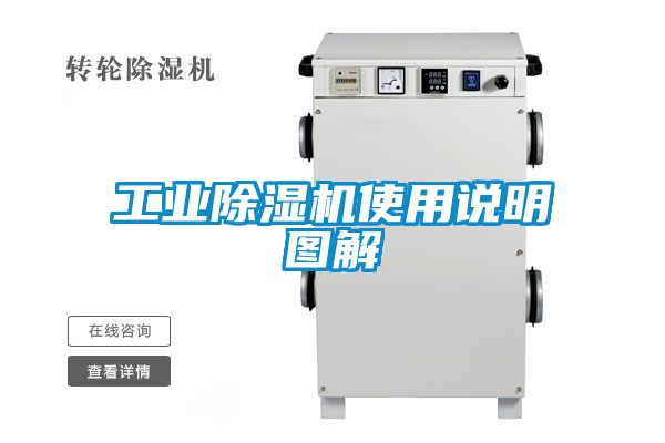 工業(yè)除濕機(jī)使用說明圖解
