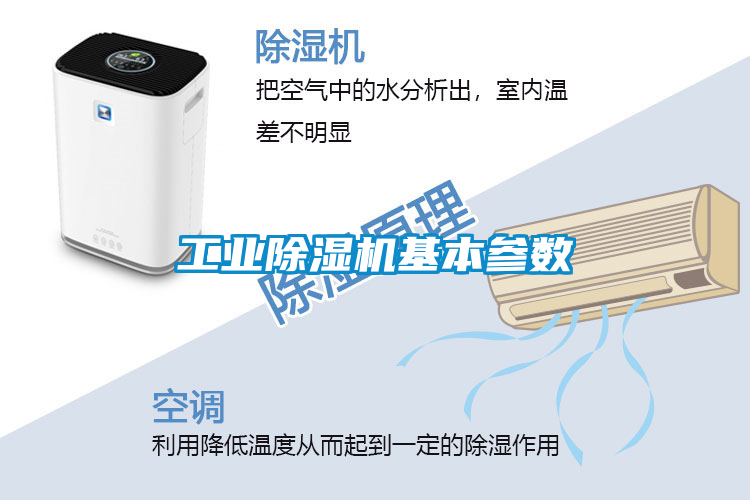 工業除濕機基本參數