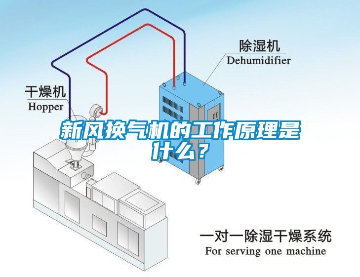 新風換氣機的工作原理是什么？