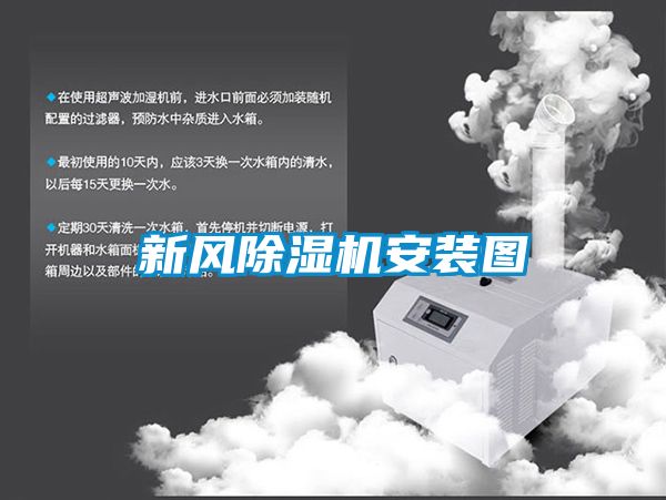 新風除濕機安裝圖