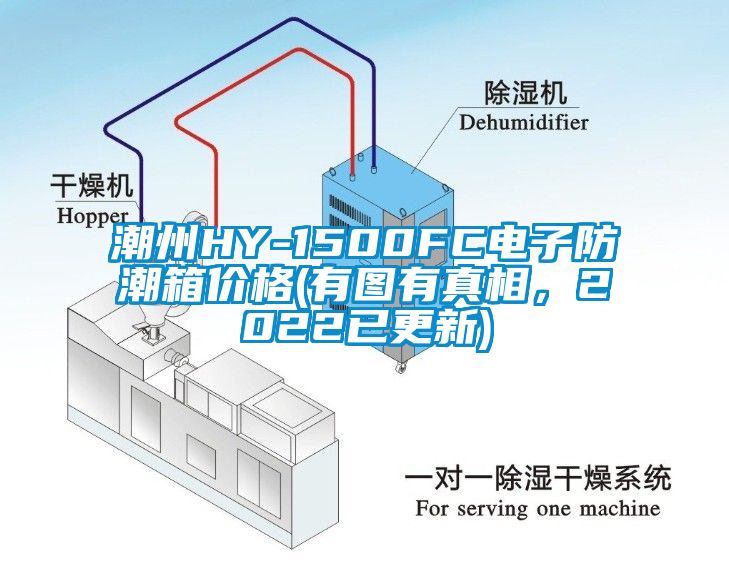 潮州HY-1500FC電子防潮箱價格(有圖有真相，2022已更新)