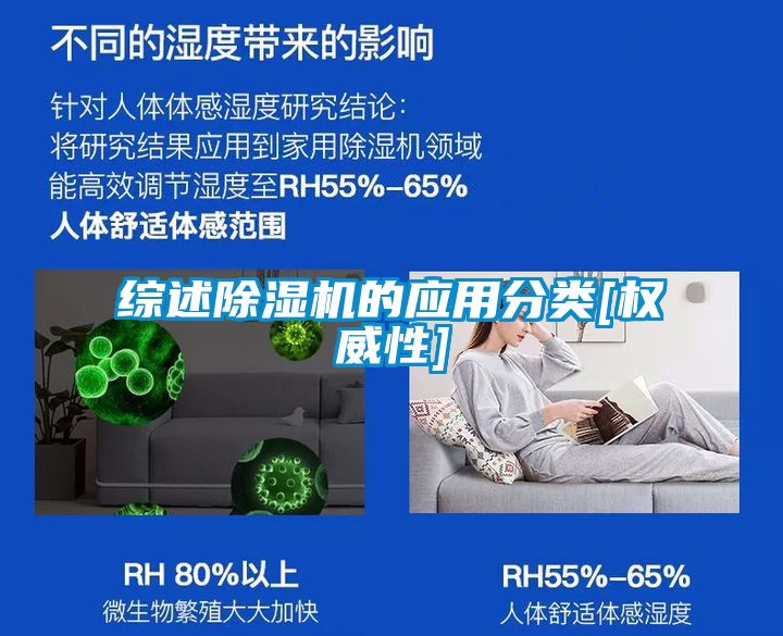 綜述除濕機的應(yīng)用分類[權(quán)威性]
