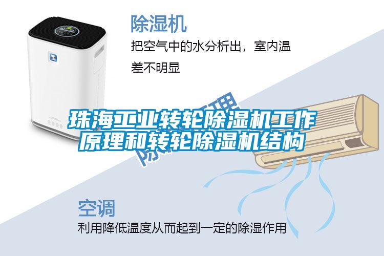 珠海工業轉輪除濕機工作原理和轉輪除濕機結構