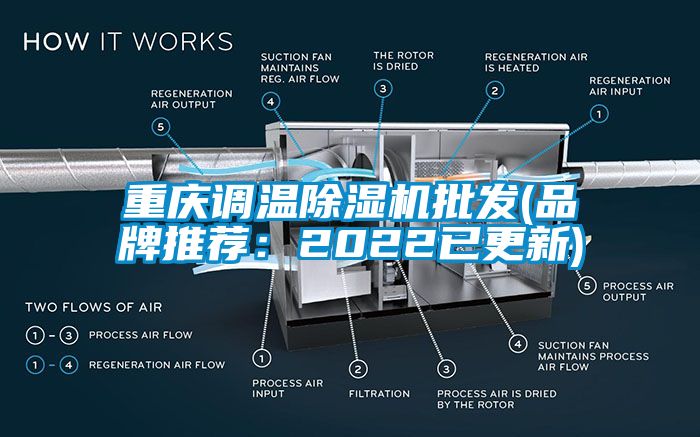 重慶調溫除濕機批發(品牌推薦：2022已更新)
