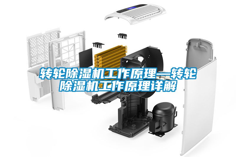 轉輪除濕機工作原理—轉輪除濕機工作原理詳解