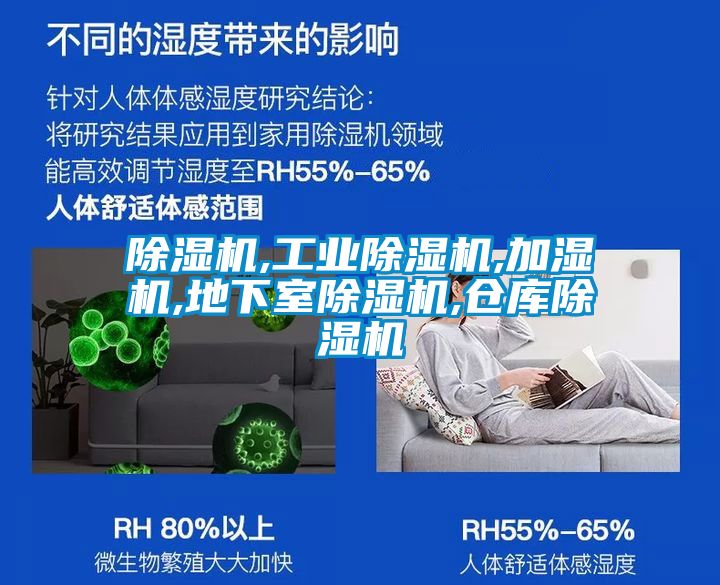 除濕機,工業除濕機,加濕機,地下室除濕機,倉庫除濕機