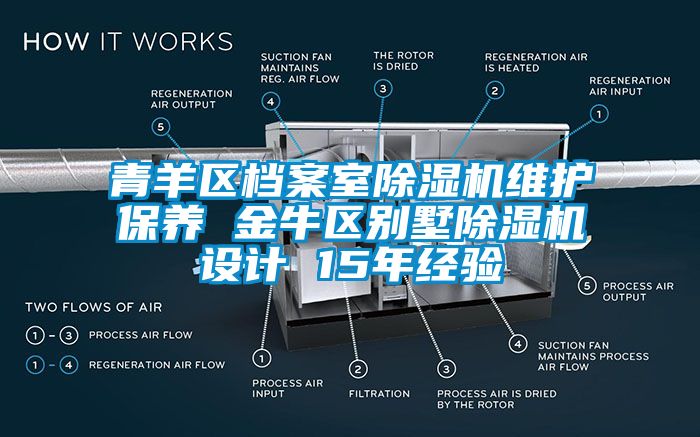 青羊區檔案室除濕機維護保養 金牛區別墅除濕機設計 15年經驗
