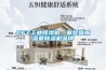 冬季謹防風濕骨病，除濕機輔助環境有功效