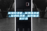 倉(cāng)庫(kù)專(zhuān)業(yè)除濕機(jī)