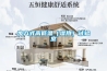 什么情況下才需要轉輪除濕機？_重復