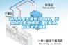 湖南別墅配置恒濕酒柜、恒溫恒濕專業酒窖、雪茄柜、板金電子酒柜