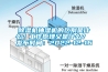 除濕機抽濕機的區別是什么？工作原理又是什么？ 發布時間：2022-12-16