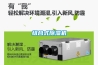 北京工業除濕機廠家(工業除濕機10大品牌都有哪些)
