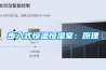 品牌除濕機十大排名（什么樣的除濕機比較好）