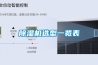 注意！加拿大召回41萬臺除濕機，有起火風險