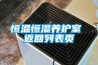 恒溫恒濕養護室 返回列表頁