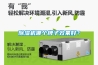 恒溫恒濕機的結構與配置功能