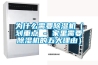 博物館中使用除濕機的重要性