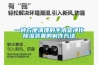 什么時候選擇加濕器／除濕機？